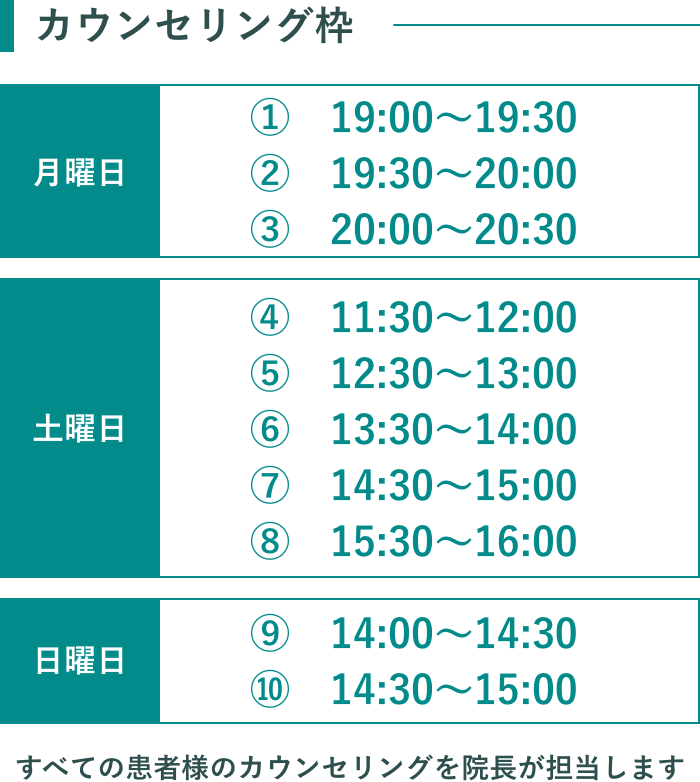 カウンセリング枠